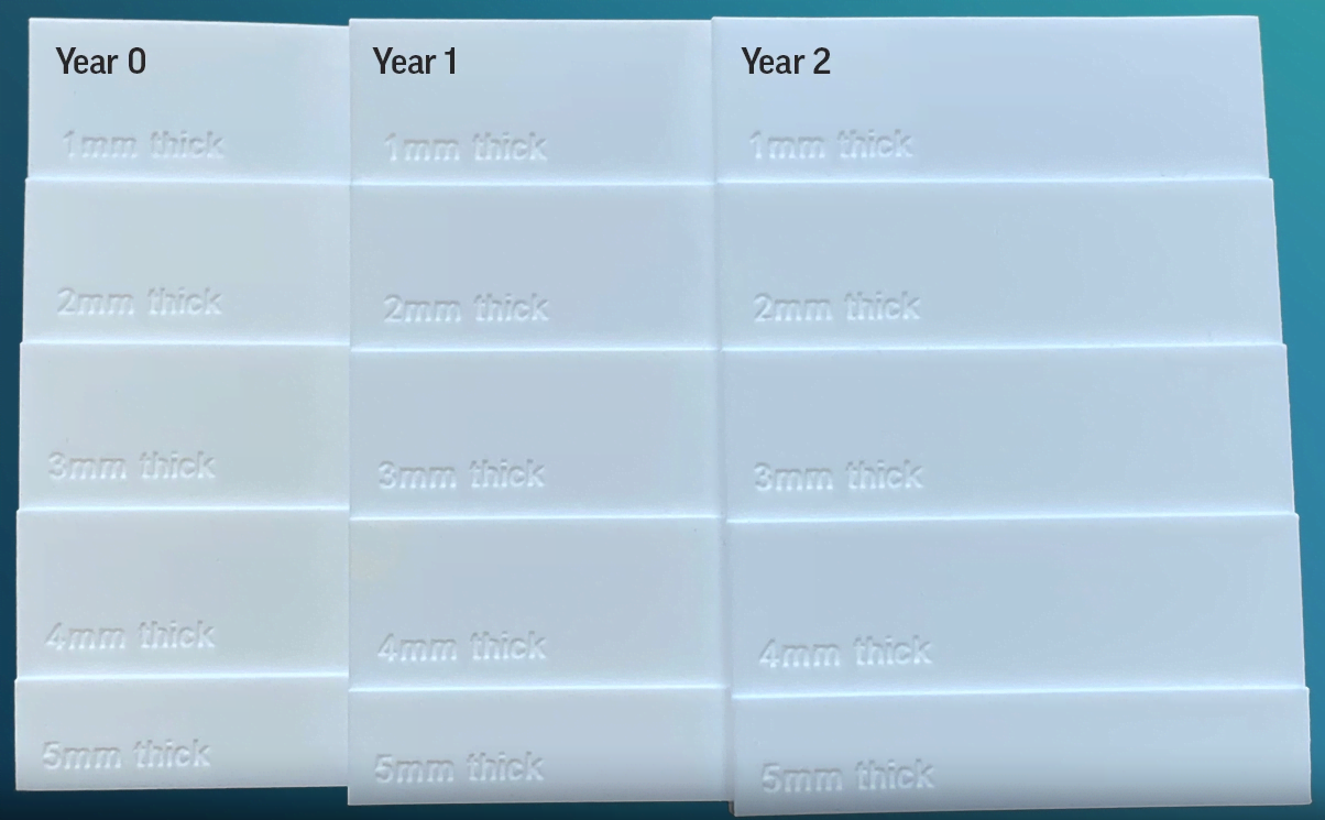 druk 3D DLP materiały produkcyjne do druku 3D